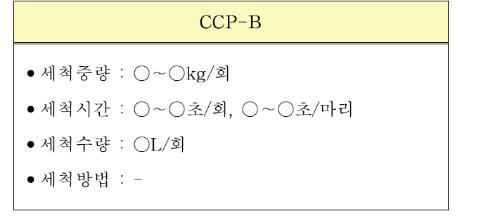 세척 공정 현황