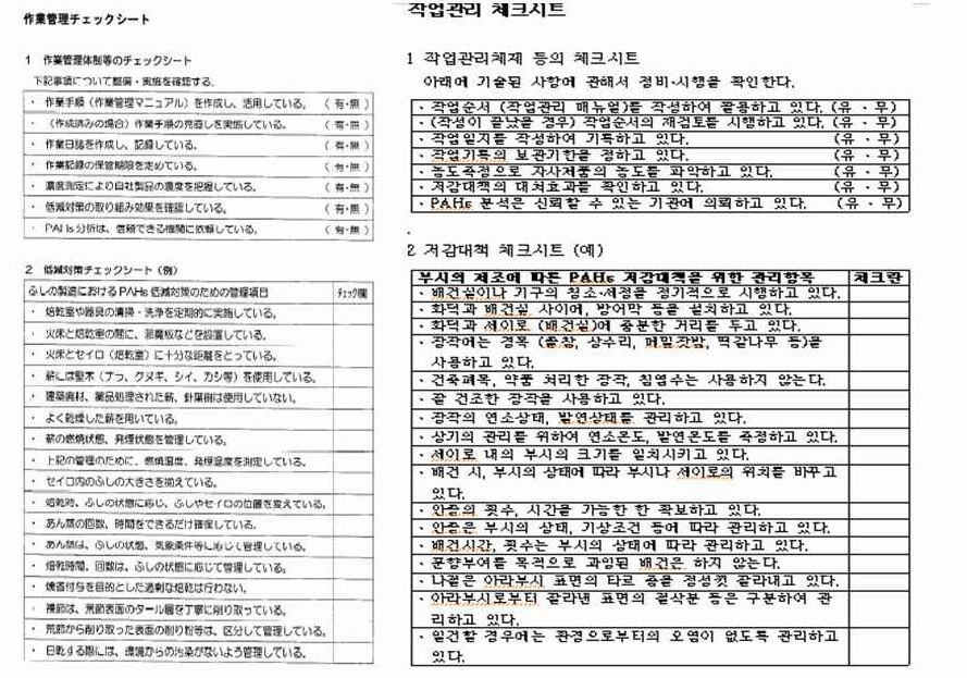 그림 3-52. 일본 농림수산성에서 발간한 가쓰오부시 가이드라인