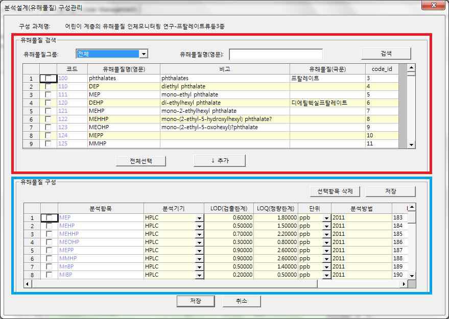 분석설계(유해물질) 구성관리 대화상자