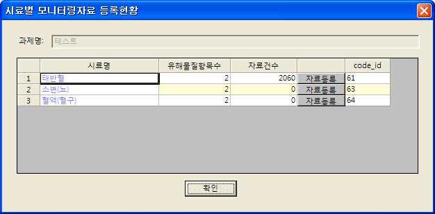 모니터링 자료 등록 화면 – 1단계