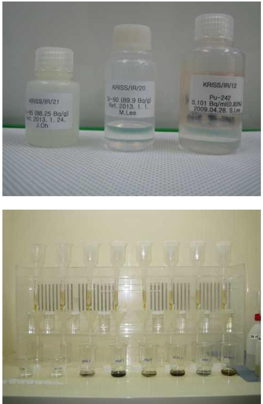 사용된 tracer들과 방사화학적 분리를 위한 column setting