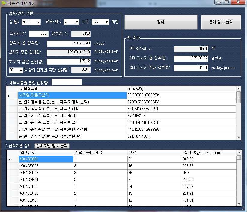 식품원재료 섭취량 산출 소프트웨어 식품 섭취량 계산 모듈