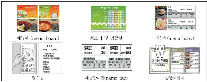 외식업체 영양표시 실례