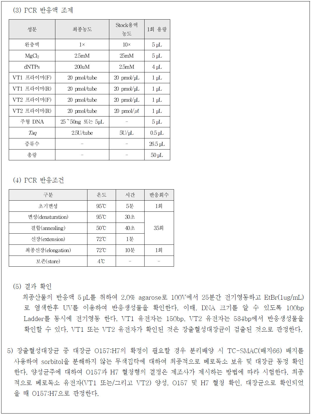 2013년 8월 개정된 장출혈성대장균 시험법(계속)