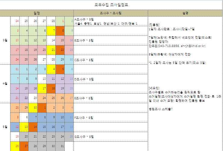 모유 수거 일정 표