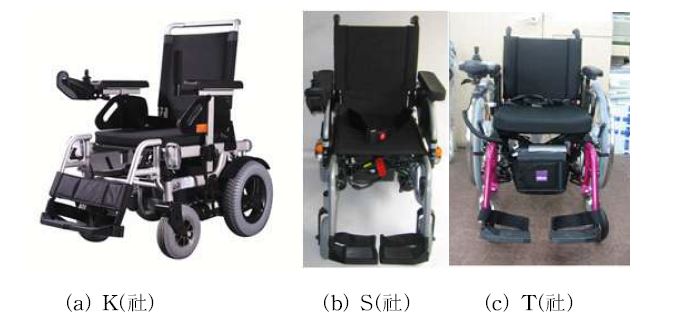 그림 5. 국내 제조 판매하는 전동휠체어