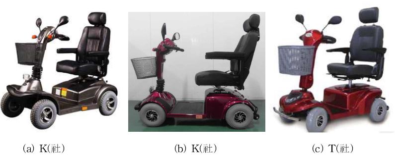 그림 6. 국내 제조 판매하는 의료용스쿠터