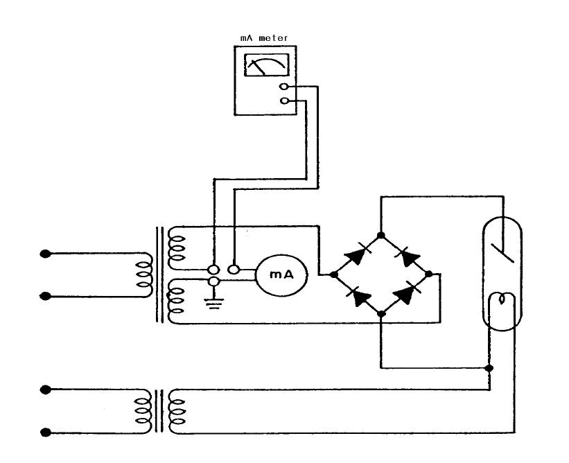 단상의 X선장치인 경우 mA meter의 결선도
