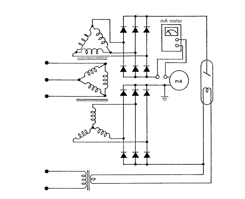 다상의 X선장치인 경우 mA meter의 결선도