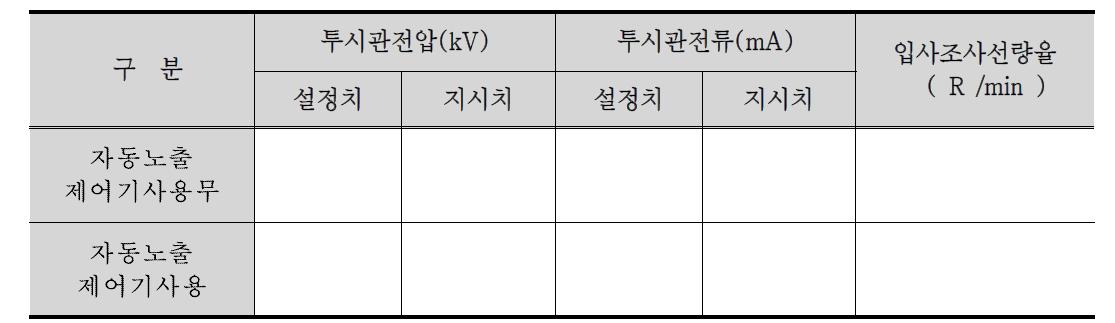 입사조사선량율측정치의 기록양식 예