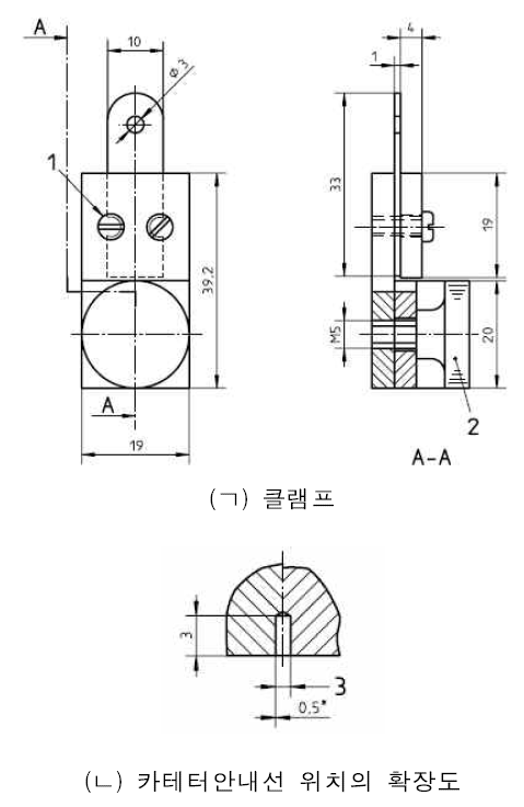 스플릿테이퍼클램프의 예