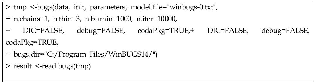 함수 bugs()의 R 실행 명령문