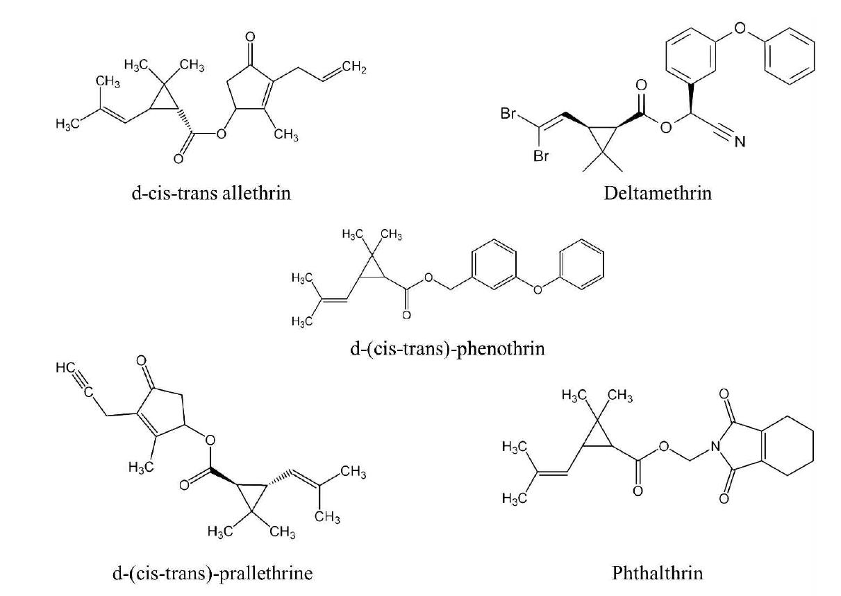 실험약제 5종 피레스로이드계 살충제의 구조.