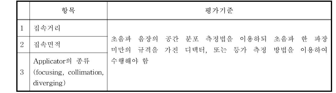 미국에서만 적용되는 시험 항목의 시험방법 분석