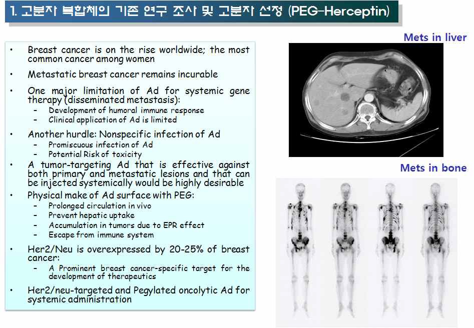 그림. 2 Herceptin의 선행 연구 사례