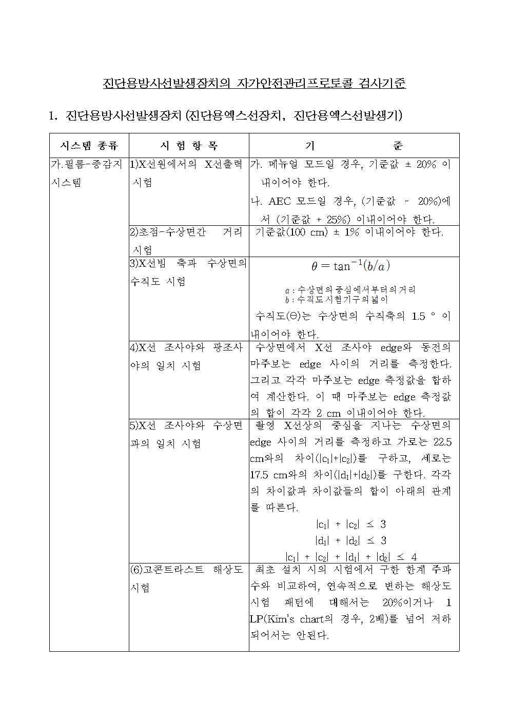 진단용엑스선발생장치의 자가 안전관리 프로토콜 (1)