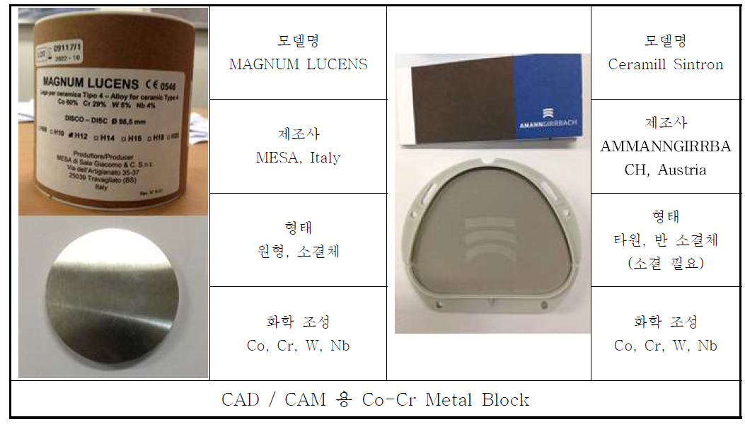 CAD / CAM 용 Co-Cr Metal Block