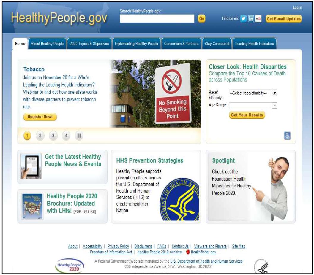 미국 Healthy People 2010의 노인 약물관리