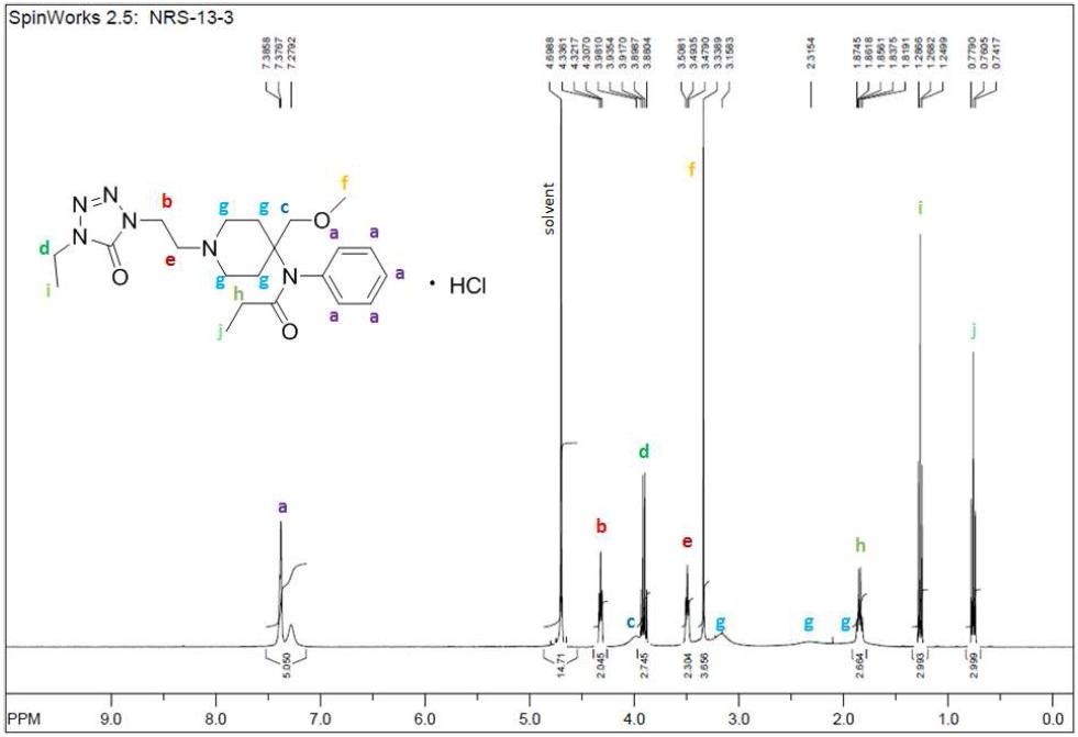 1H-NMR spectrum of Alfentanil Hydrochloride