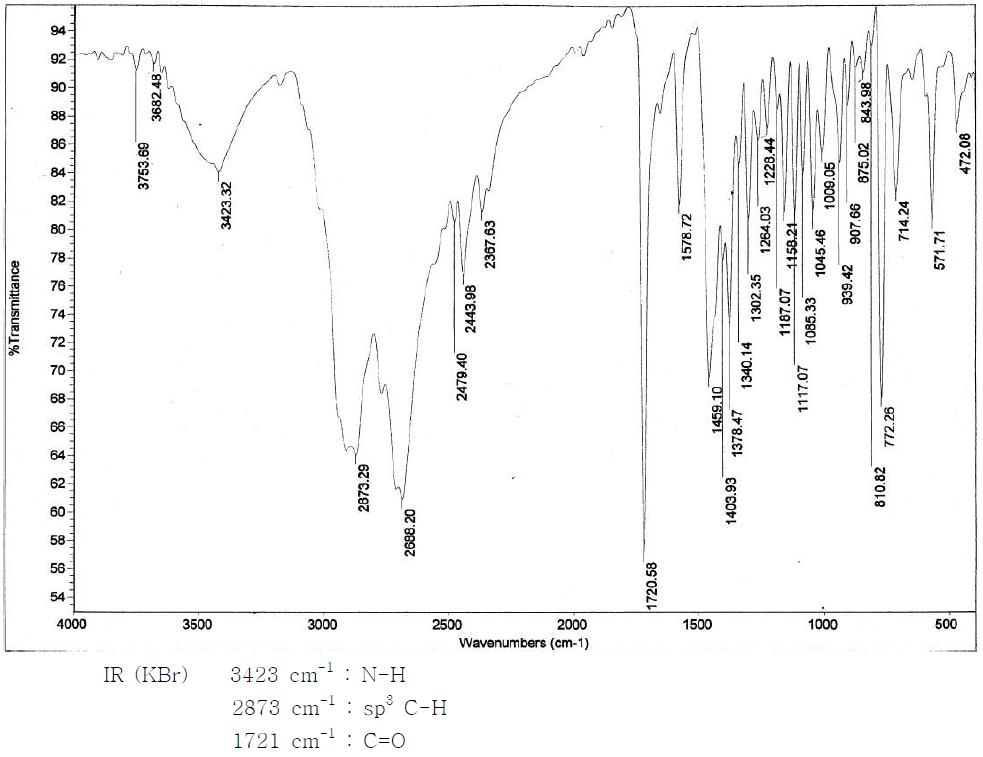 FT-IR spectrum of Ketamine HCl