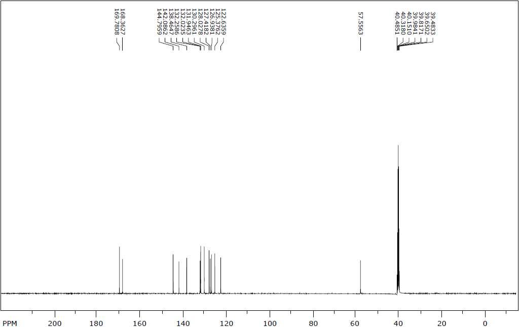 13C-NMR spectrum of Clonazepam