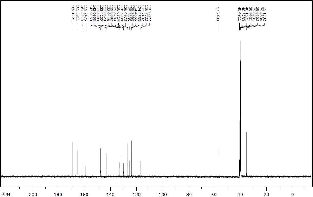 13C-NMR spectrum of Flunitrazepam