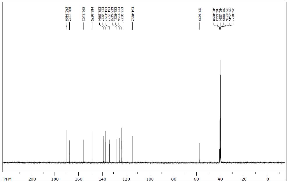 13C-NMR spectrum of Bromazepam