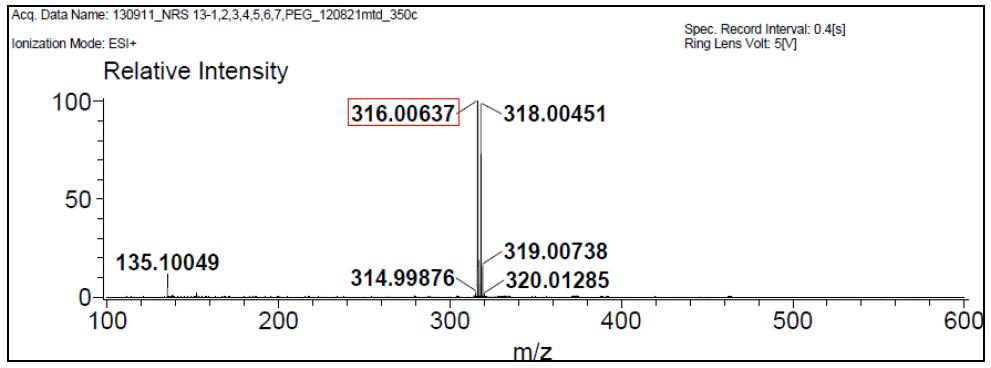 Mass spectrum of Bromazepam