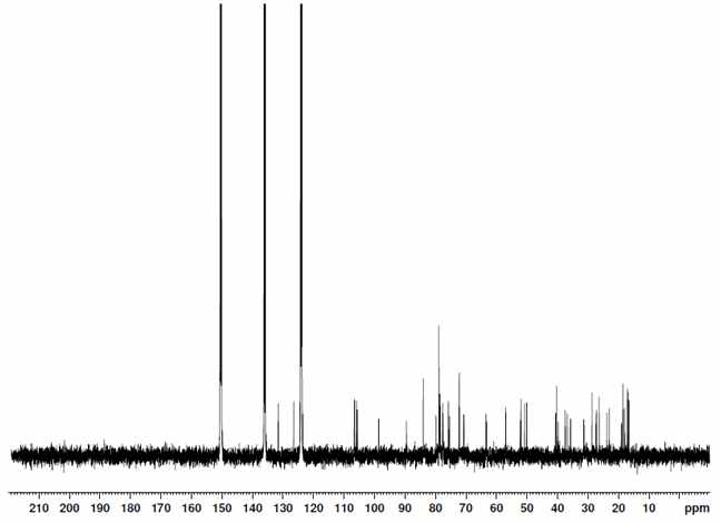 그림 9 Ginsenoside Rb1의 13C-NMR (Pyridine-d 5, 125MHz)