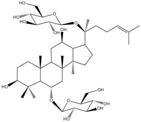 그림 1 Ginsenoside Rg1의 구조