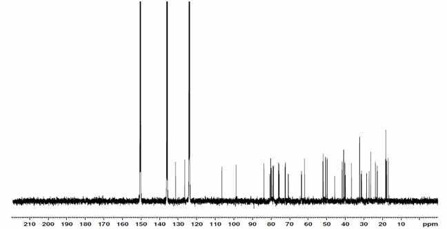 그림 4 Ginsenoside Rg1의 13C-NMR (Pyridine-d 5, 125MHz)