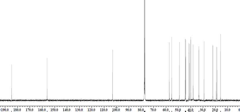 그림 15 Kaurenoic acid의 13C-NMR (CDCl3, 100MHz)
