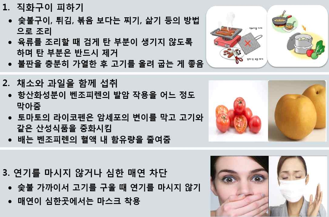 벤조피렌 섭취 및 노출을 줄일 수 있는 방법