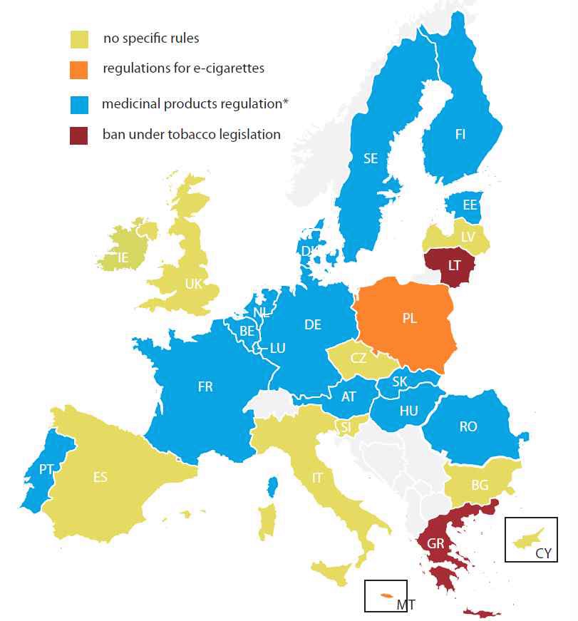 유럽 전자담배 규제 현황