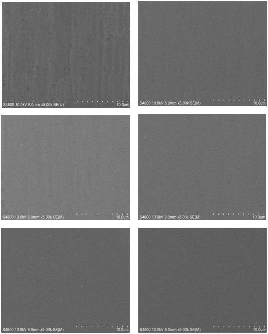 SEM images of the surface morphology of metal tape with (a) 5-cycle, (b) 10-cycle, (c) 15-cycle, (d) 20-cycle, (e) 20-cycle, and (f) 25-cycle Y2O3 coating using 0.6 M solution.