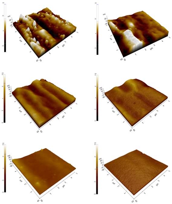 AFM images of the surface of (a) 5-cycle, (b)10-cycle, (c) 15-cycle, (d) 20-cycle, (e) 25-cycle, and (f) 30-cycle Y2O3 coating using 0.4 M solution.