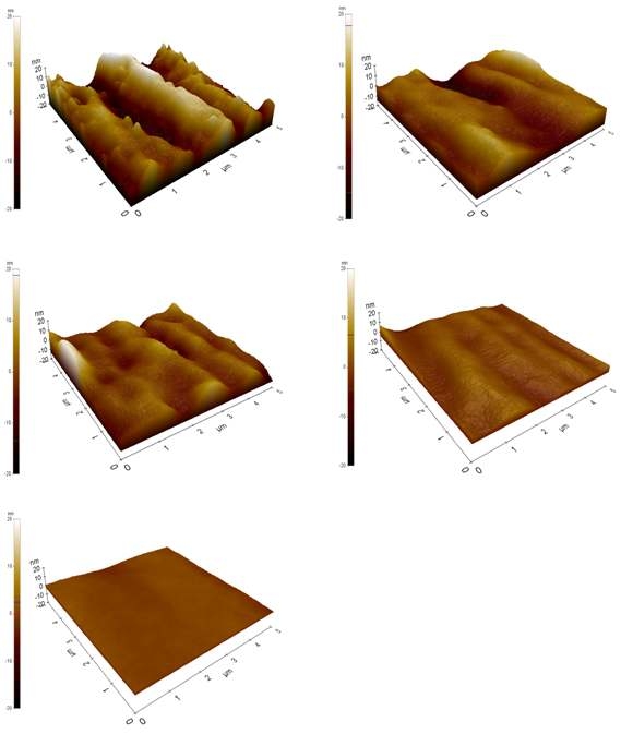 AFM images of the surface of (a) 5-cycle, (b)10-cycle, (c) 15-cycle, (d) 20-cycle and (e) 25-cycle, Y2O3 coating using 0.6 M and 0.1 M solution.