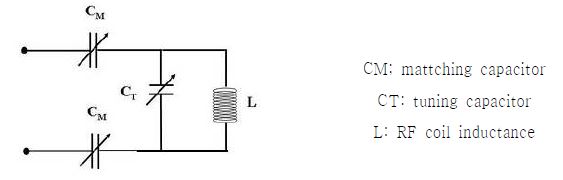 Balanced circuit