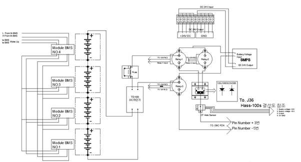 Power Module 배선도