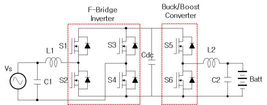 양방향 파워회로 모듈 구성도
