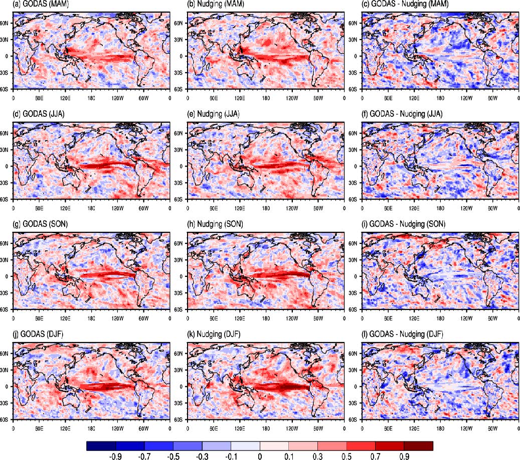 Figure 2 Same as Figure 1, except for rainfall.