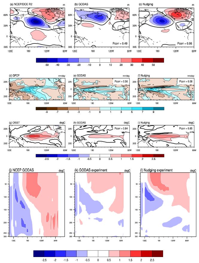 Figure 7 Same as Figure 6, except for new types of El Nino years