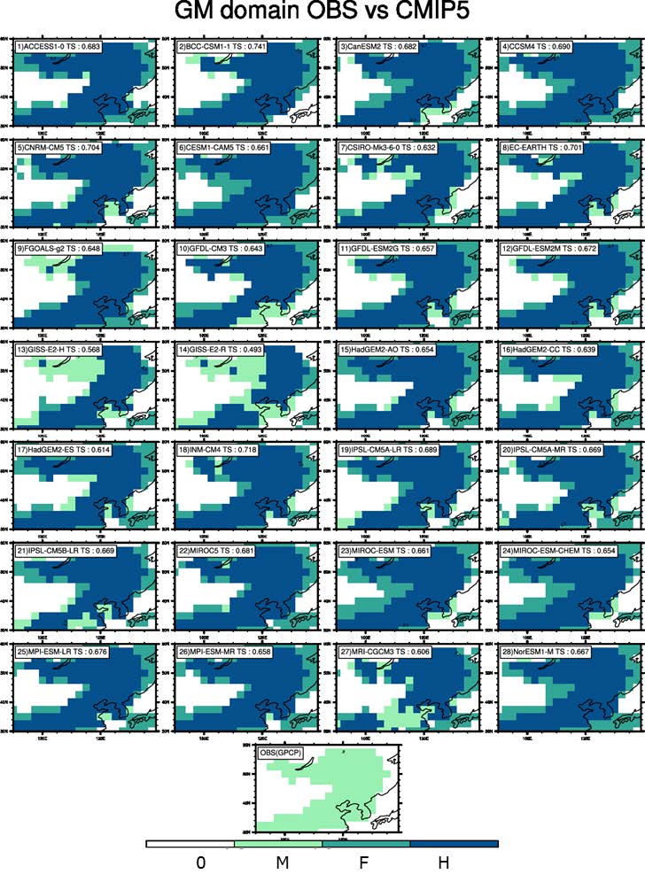 Figure 7 Declined East Asian monsoon domain in the observation with those in 28 CMIP5 models. Numbers indicate threat scores