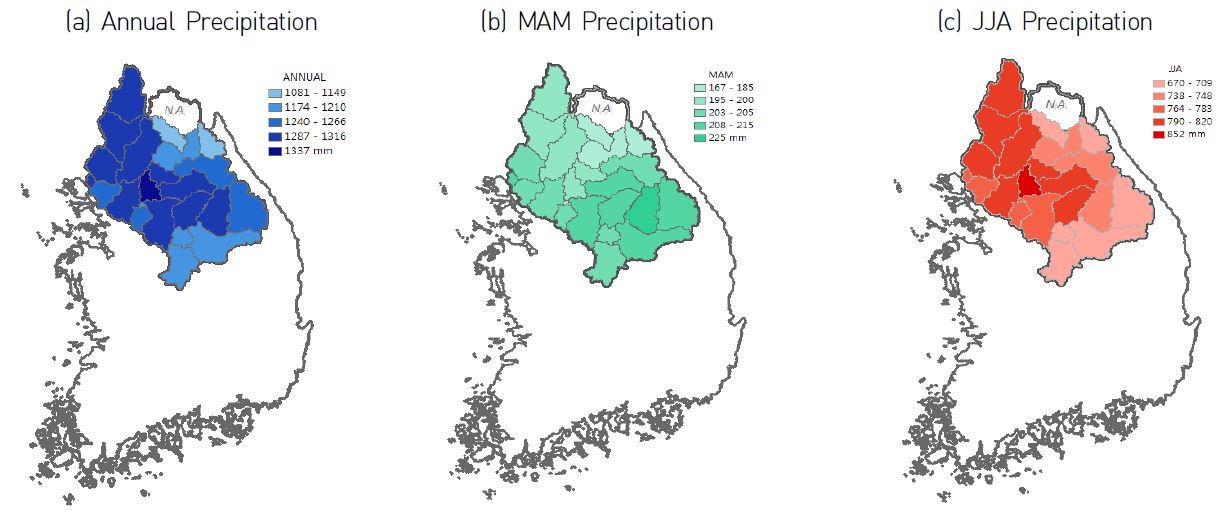 Figure 7 Annual total precipitation and seasonal mean precipitation over watersheds in the Han River basin. (a) Shows the annual total precipitation, while (b) and (c) show the seasonal precipitation during the spring (March, April, and May) and summer (June, July, and August) seasons, respectively. Note that NA indicates that data were not available.