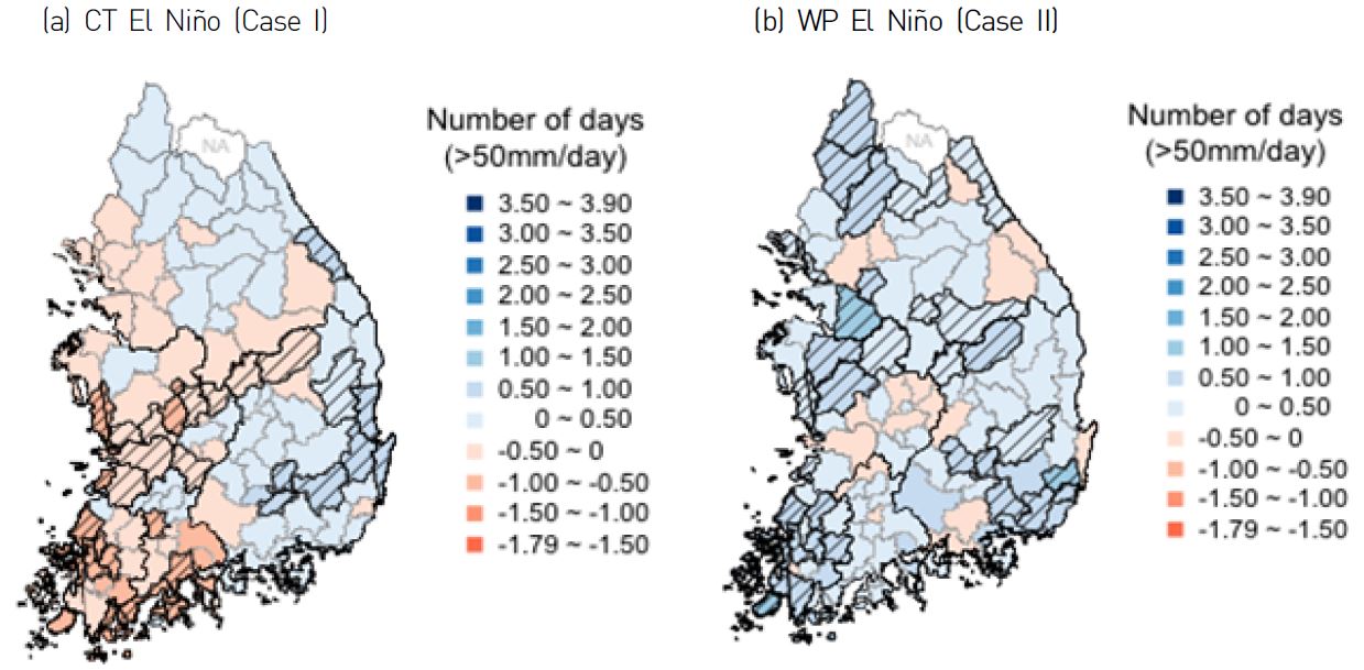 Figure 11 Composite anomalies of TC-related heavy rain days during (a) CT and (b) WP El Ni?o years. The hatched polygons indicate statistically significant changes in TC-induced rainy days based on the 10% significance level.