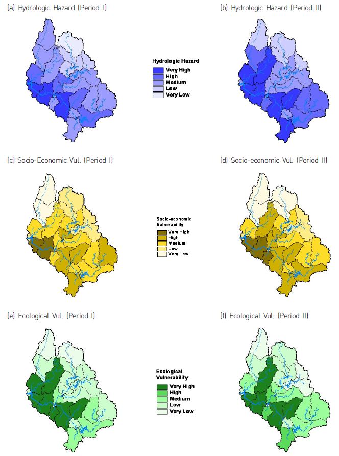 Figure 7 Spatial distribution of hydrological hazard, socio-economic vulnerability, and ecological vulnerability according to the 5 categories over the Han River basin, Korea for Period I (1971-1990) and Period II (1991-2007) in the 24 sub-watersheds. (a), (b) Illustrate the results for the hydrological hazard, (c), (d) represent the results for the socio-economic vulnerability, and (e), (f) show the results for the ecological vulnerability.