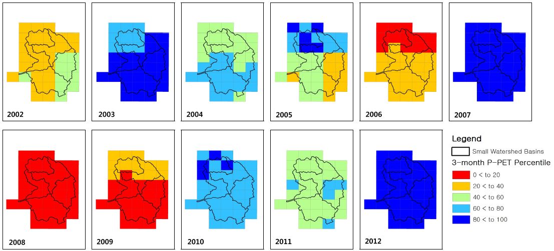 Figure 14 Gridded 3-month P-PET percentile maps in November (SON) in Mankyung-gang watershed basin.