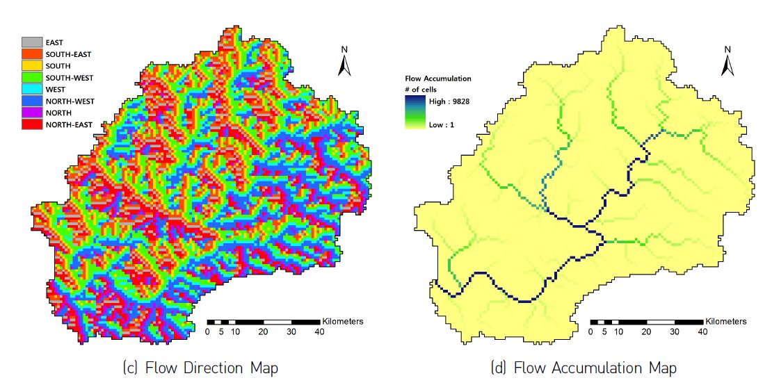 Figure 3 Sample figures of (a) SRTM DEM, (b) regridded DEM, and physical parameters including (c) flow direction map and flow accumulation map computed from the regridded DEM raster in the Chungju Dam basin