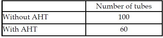 Required number of HX tubes for PCCS