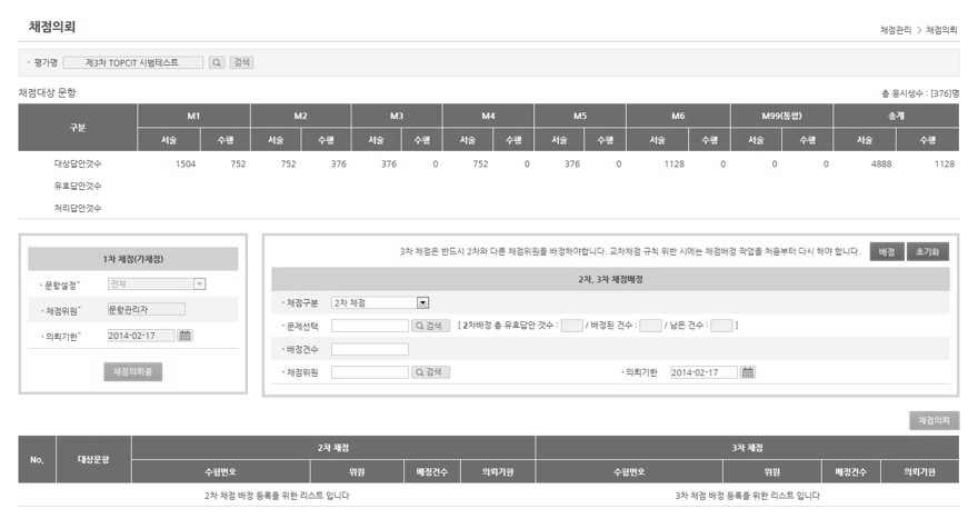 운영관리시스템: ‘채점의뢰’ 화면